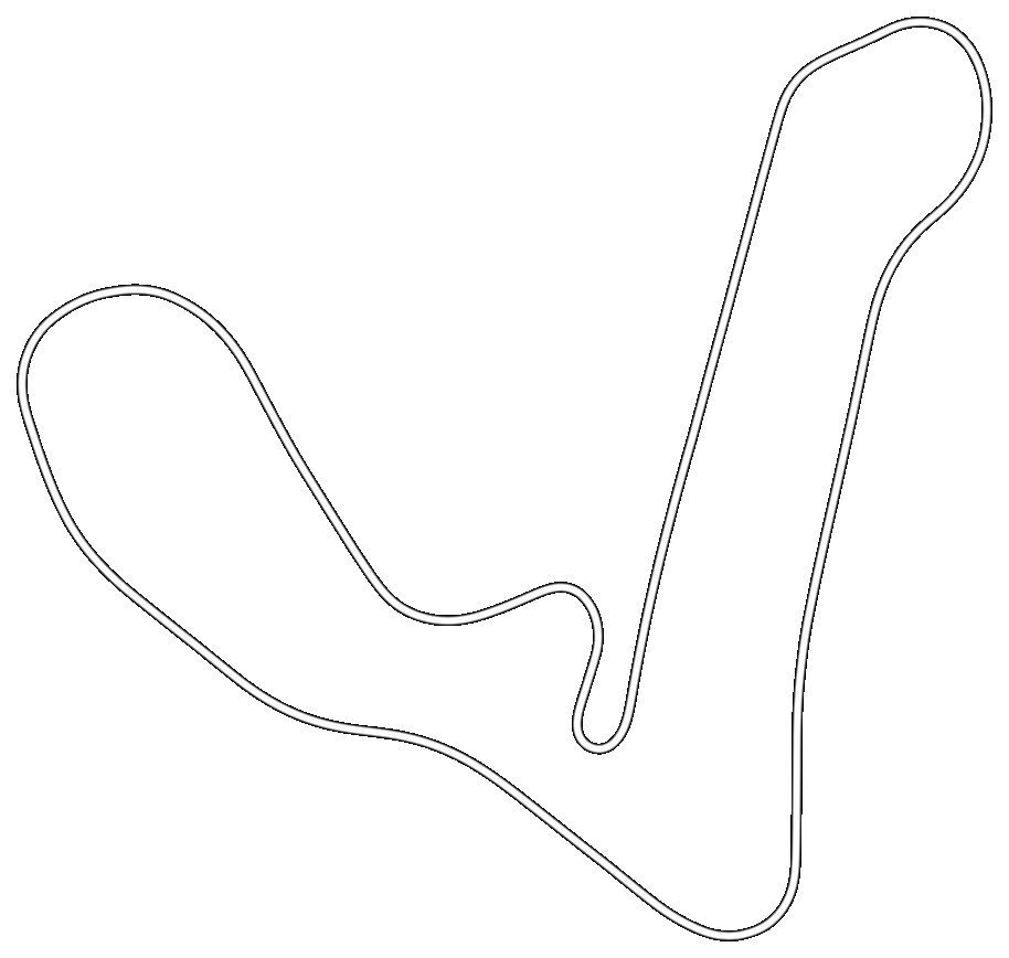 Croft Circuit map