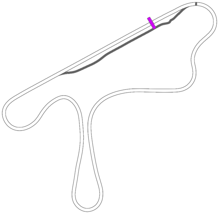 Autódromo Internacional de Guaporé map