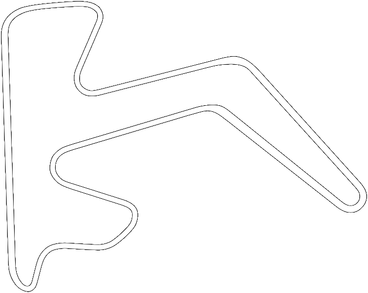 Alastaro Circuit map