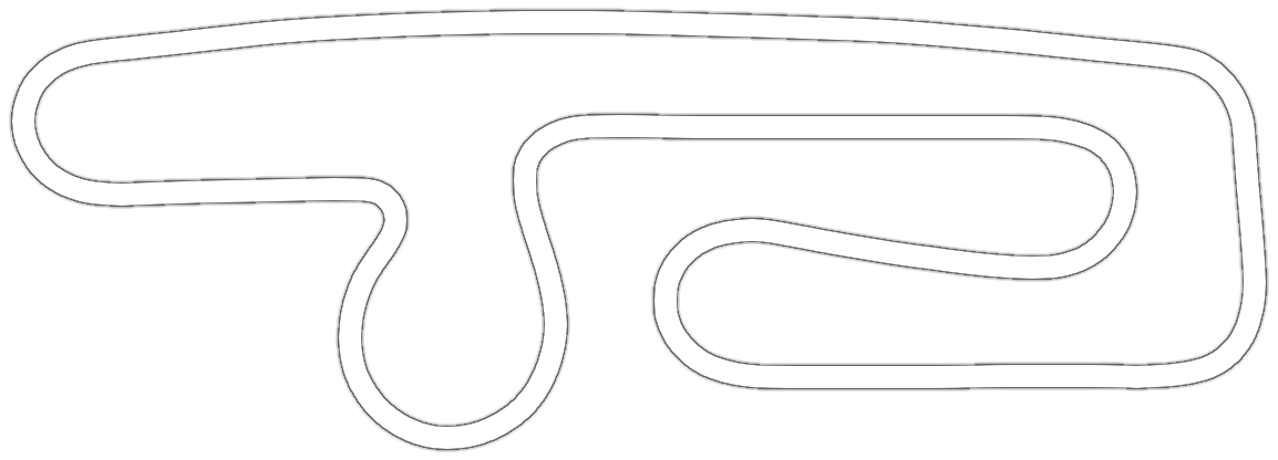 Scandinavian Raceway 2007 map