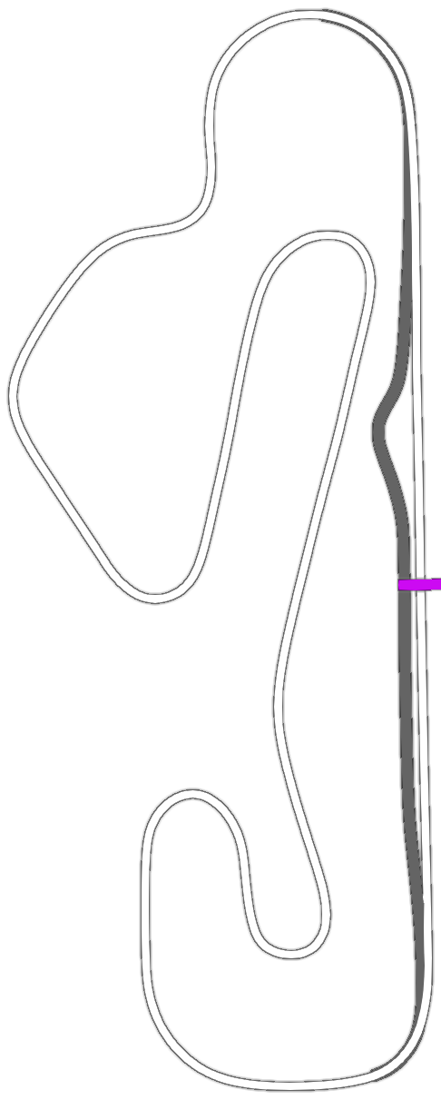 Autódromo do Estoril (ASR) 1992 map