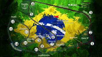 Interlagos