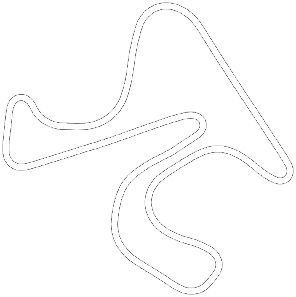 Circuito de Jerez – Ángel Nieto (Fenryr) map