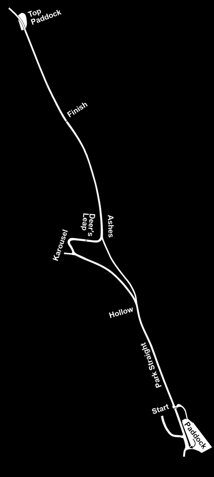 Gurston Down Hillclimb map