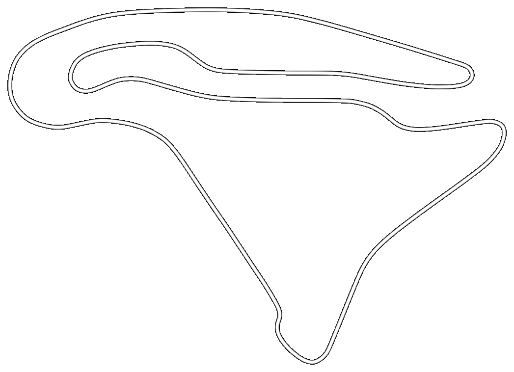 Circuit de Nevers Magny-Cours (Rainmaker) map