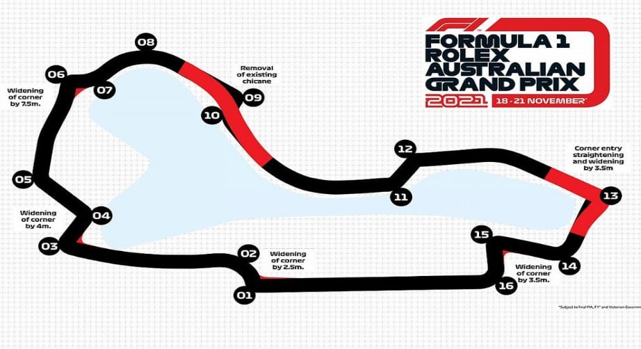 Albert Park Circuit 2022