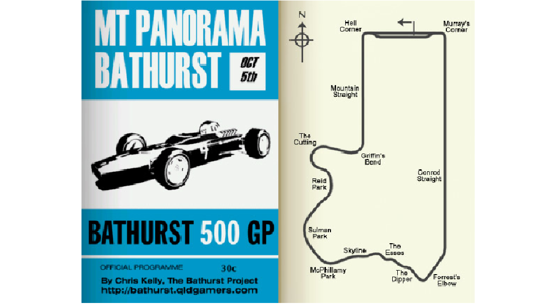 Mount Panorama Circuit (Bathurst) 1960s