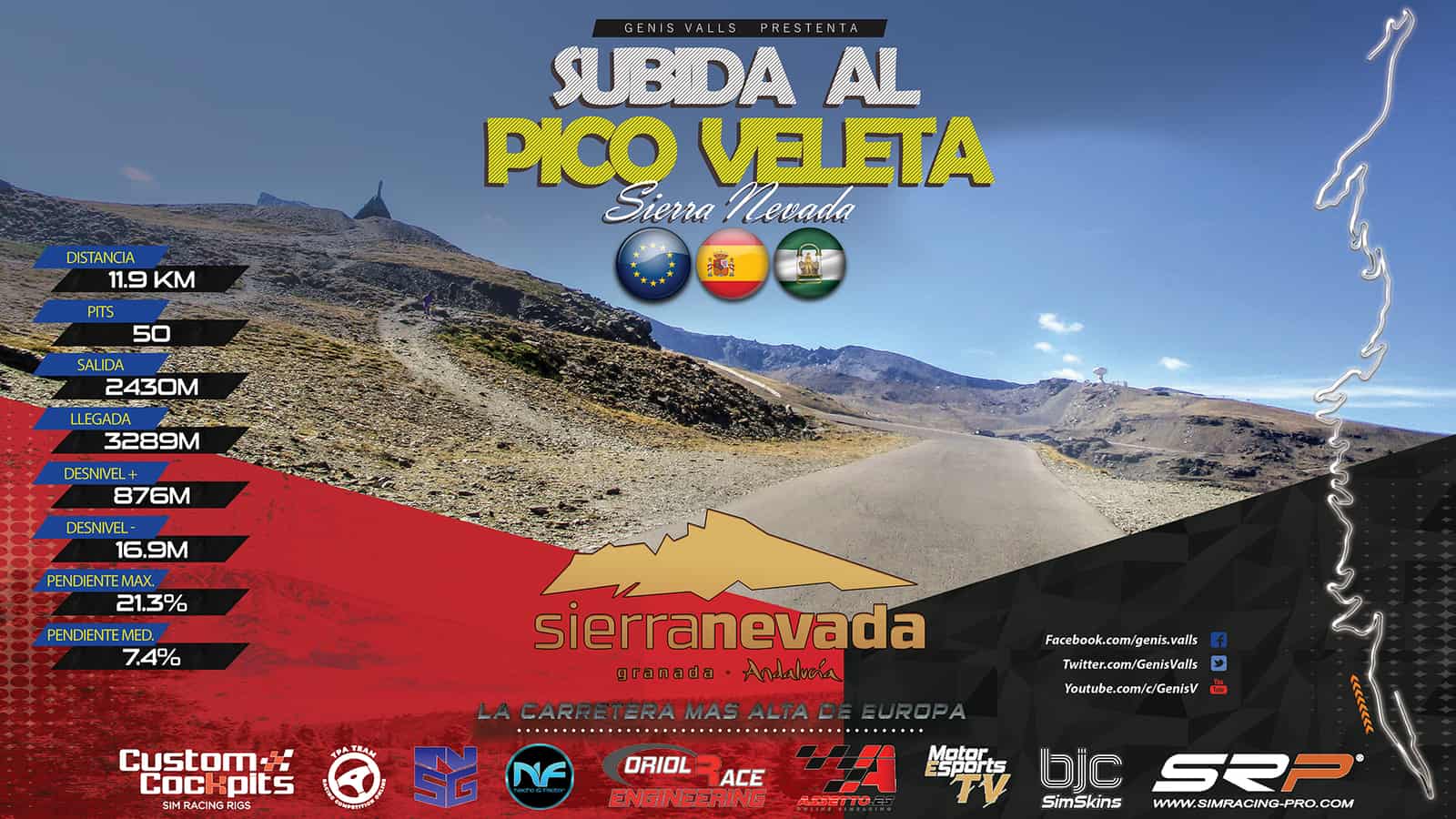 Pico Veleta Subida