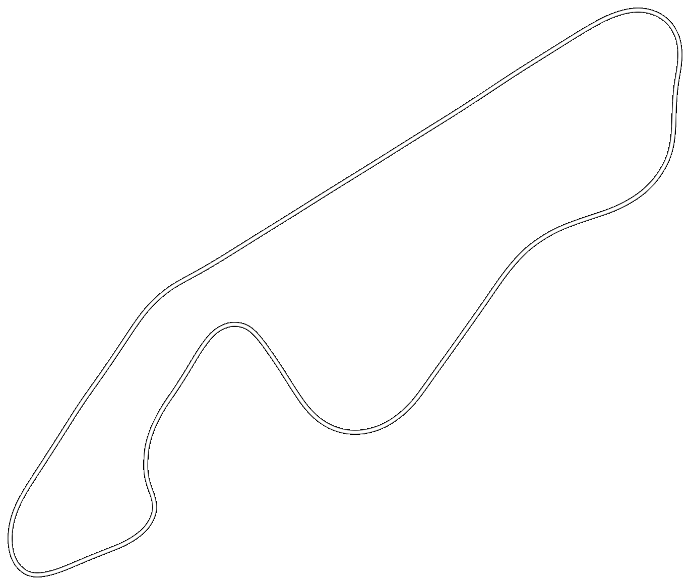 Kyalami 1976 map