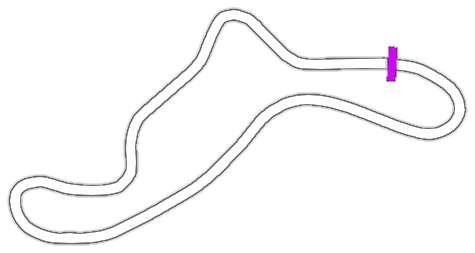 Höljes RX / Holjesbanan - 14 Pits map